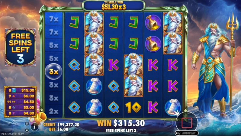 Waves of Poseidon Slot Çarpanları